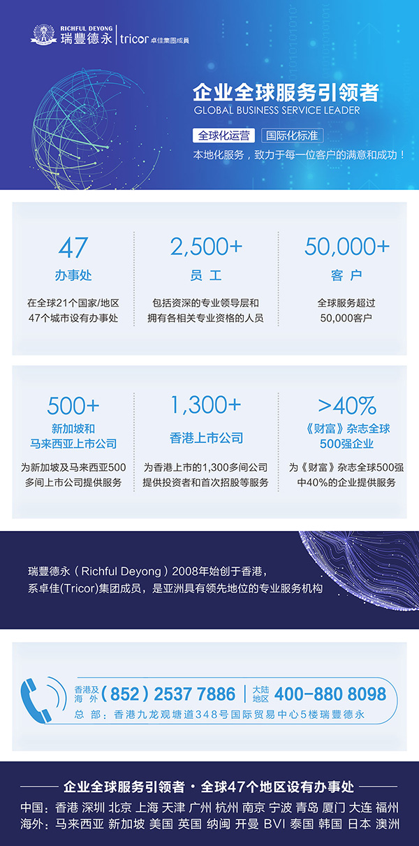 <a href=http://www.aqhi.cn/company/offshore/offshore.html>x˾ע</a>֮_ͶYQ(mo)c߽x